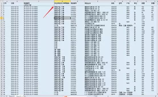 excel表格如何利用好sheet1sheet2,excel小知识第6期快速调整表格