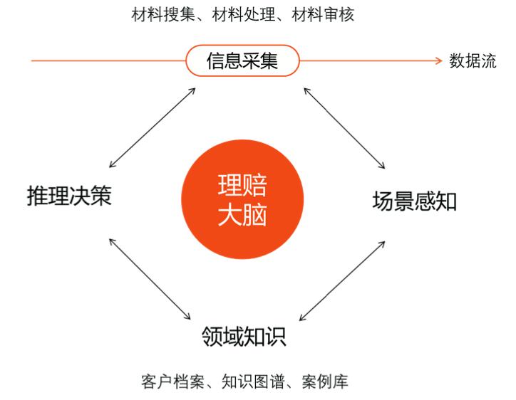 阿里云刘伟光年薪,阿里云刘伟光最新消息