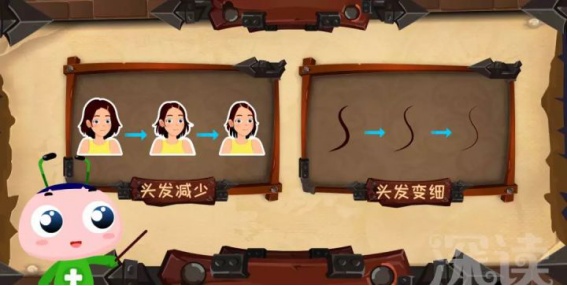 脱发的人注定要脱发,正常脱发与严重脱发的对比