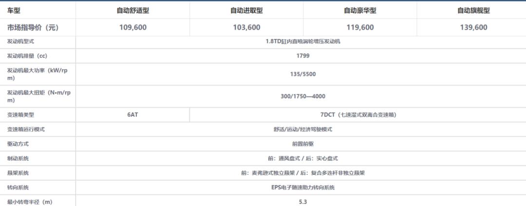 豪华电动suv欣赏2019款捷豹i-pace,2022款捷豹i-pace官图首次曝光