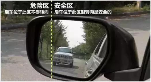 怎么从后视镜判断与后车的车距,夜间开车如何通过后视镜判断车距