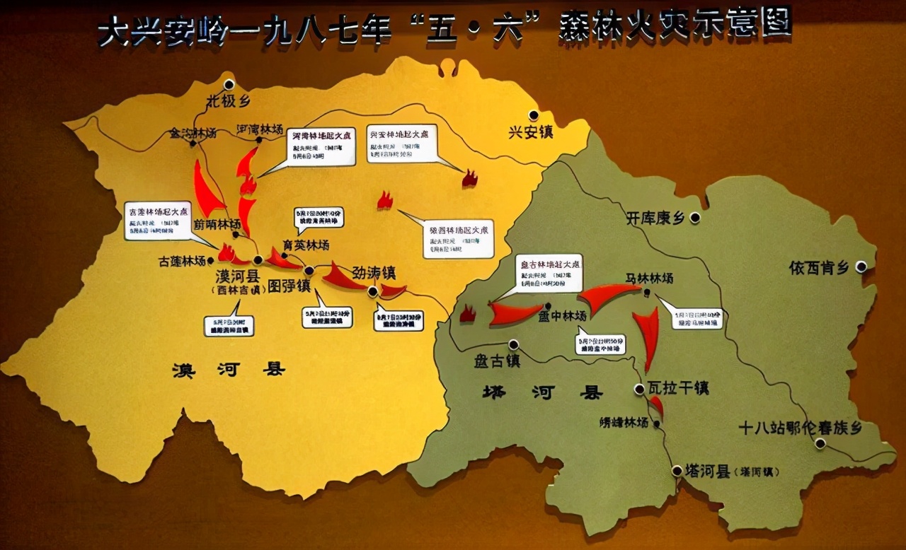 一九八七大火灾原因,回望火灾