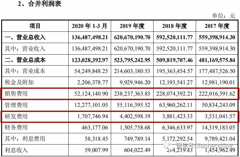 洁尔阴洗液是哪里出的,洁尔阴新零售怎么样