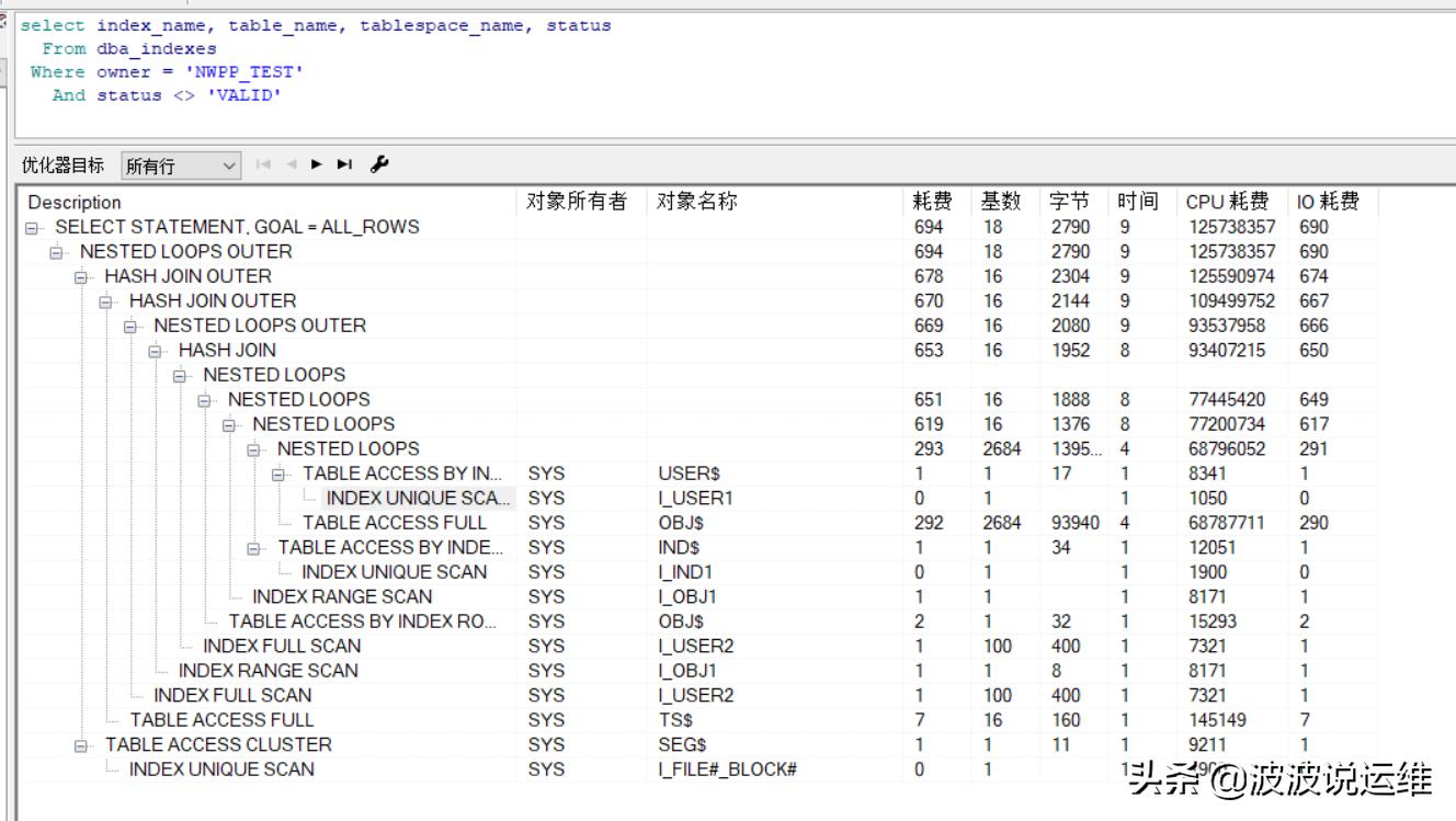 如何用sql语句进行优化,怎么优化sql执行时间