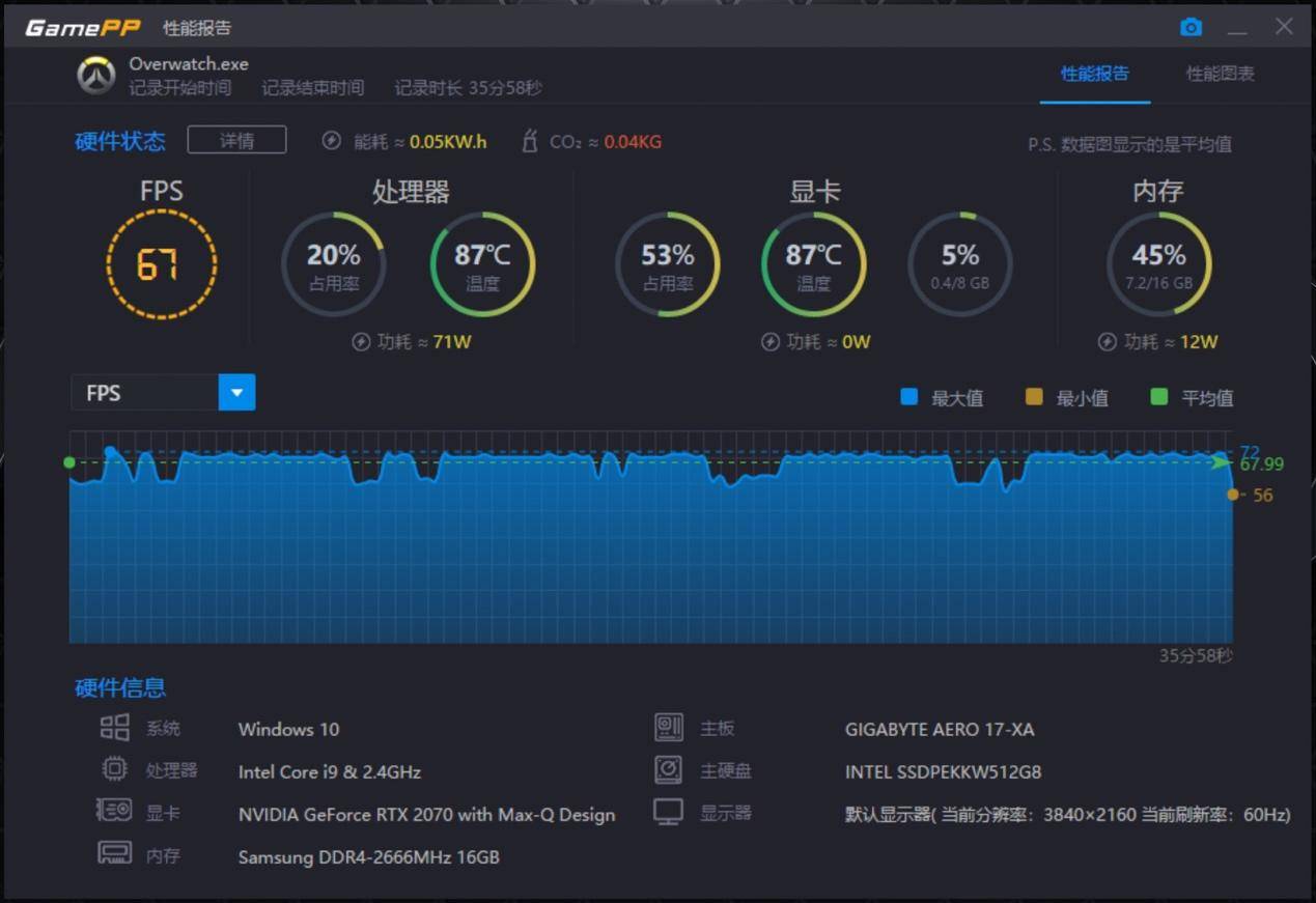 技嘉笔记本aero评测,技嘉aero173060笔记本