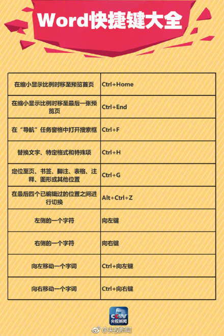 word怎么在字体中间画线,怎样沿长word文本下划线