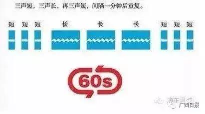 “报警手势”在抖音刷屏，警方官微辟谣：别人以为你在唱rap