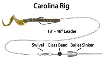 倒钓钓组路亚实战视频,路亚钓翘嘴用什么钓组