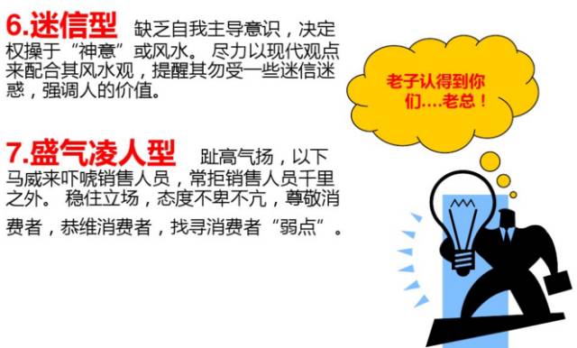 万科置业顾问体系培训课件