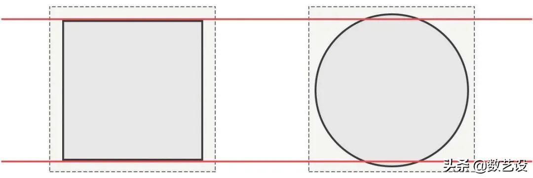 界面图标设计的原则,怎么设计好的用户界面