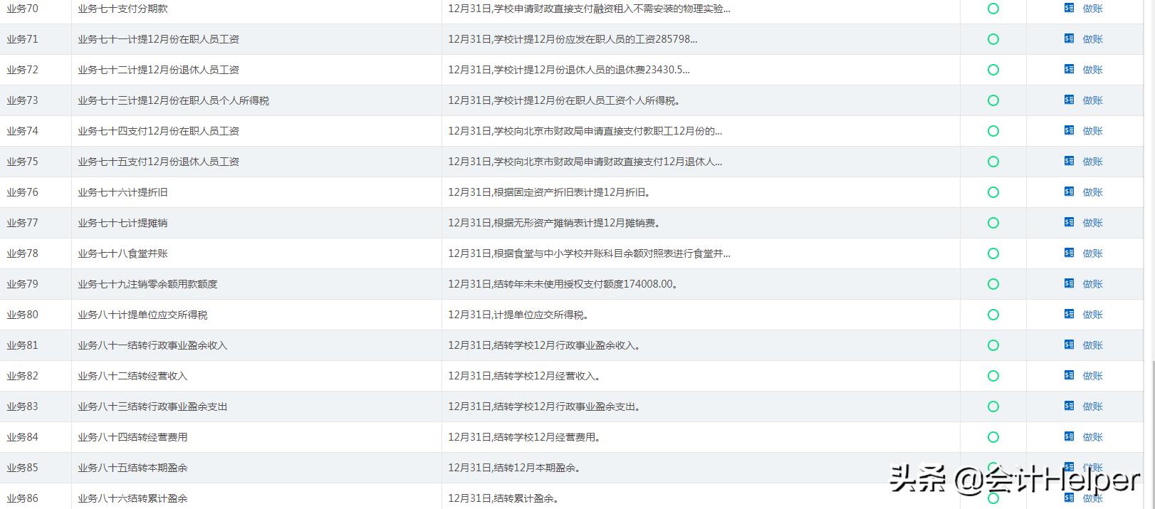 十八种会计分录大全,会计写不完的分录
