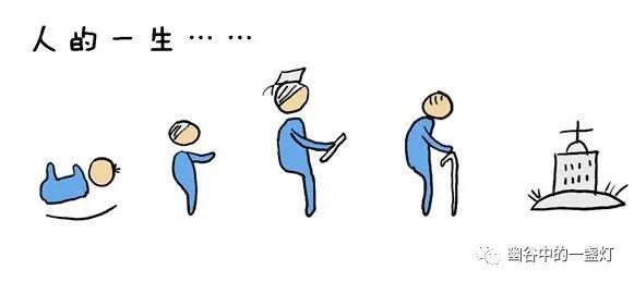 死亡究竟代表着什么呢,对死亡的理解与思考