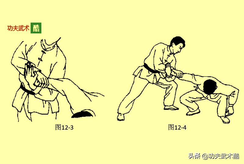 擒腕法（2），用外力压迫和猛力击打，使敌腕关节剧痛而屈服