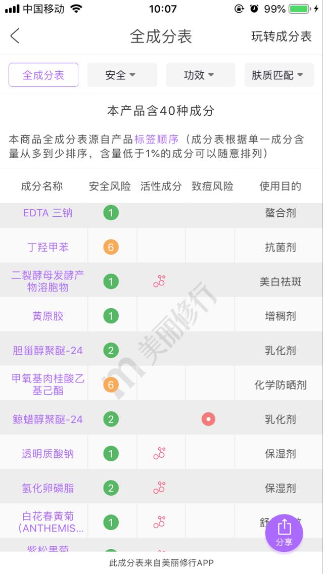 正品雅诗兰黛小棕瓶是真的吗,雅诗兰黛小棕瓶靠谱吗