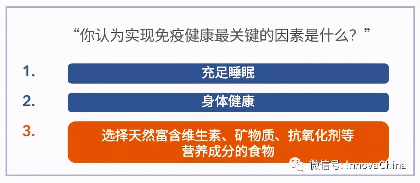 市场规模持续增长,功能性饮料为什么这么火?