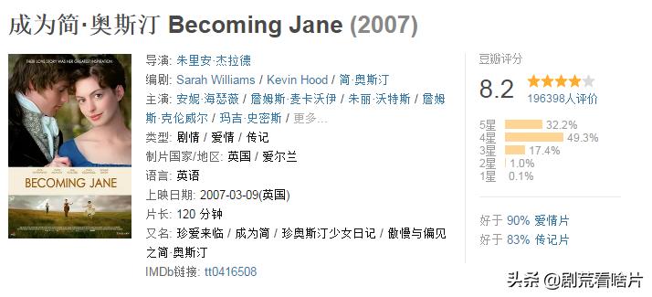 讲述颓废到振作的励志电视剧,讲述颓废到振作的励志影视