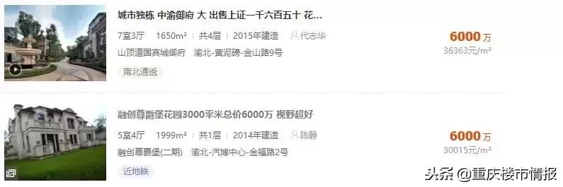 重庆总价最贵的房子,重庆最贵的房子商品房