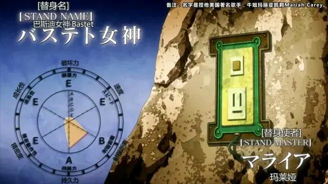 jojo的奇妙冒险第三季替身面板,jojo第三季替身大全