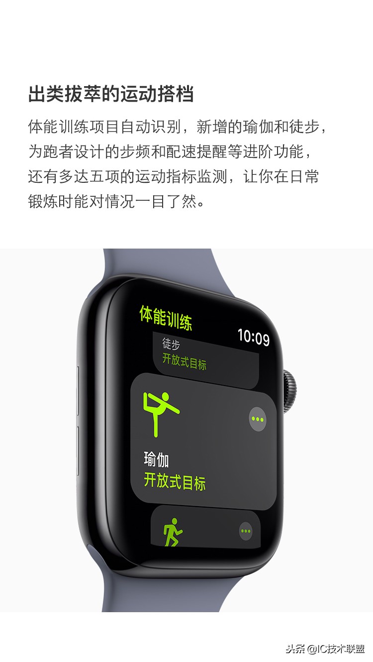 可穿戴设备主流产品有哪些,令人惊艳的智能可穿戴设备