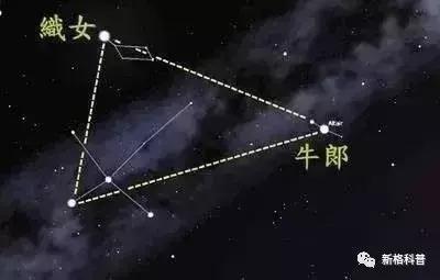 七夕节古人怎么过的,古人怎么过七夕节