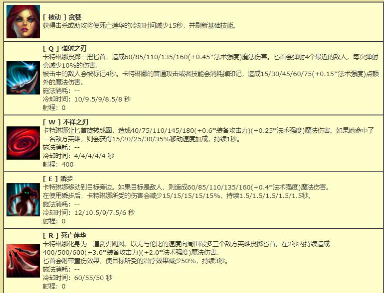 老版本英雄联盟所有英雄回忆,英雄联盟老牌英雄盘点