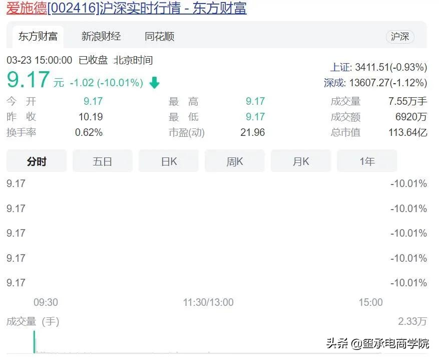 最严*草烟**新规颁布，悦刻等*子烟电**玩家一片哀嚎！玺承电商资讯
