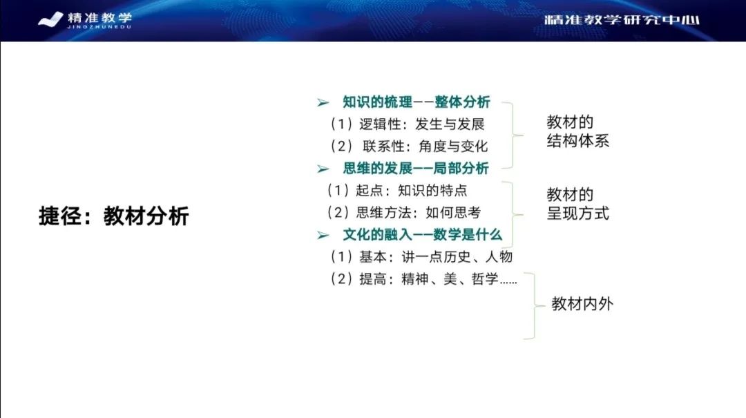 人民教育出版社教学设计,人民教育出版社课程设计
