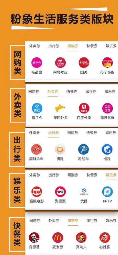 粉象生活app哪个最赚钱,粉象生活是一款什么app