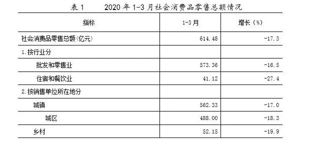 本轮疫情源头查清了吗,无锡疫情过后小吃店还开吗