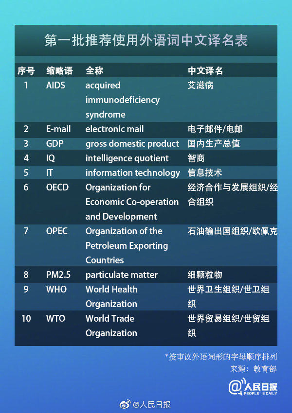 三国法考殷敏资料,三国法考殷敏老师讲解