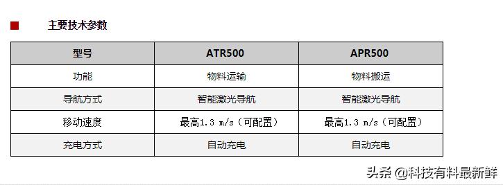 上海微电子光刻机最新消息,中国光刻机股份有限公司