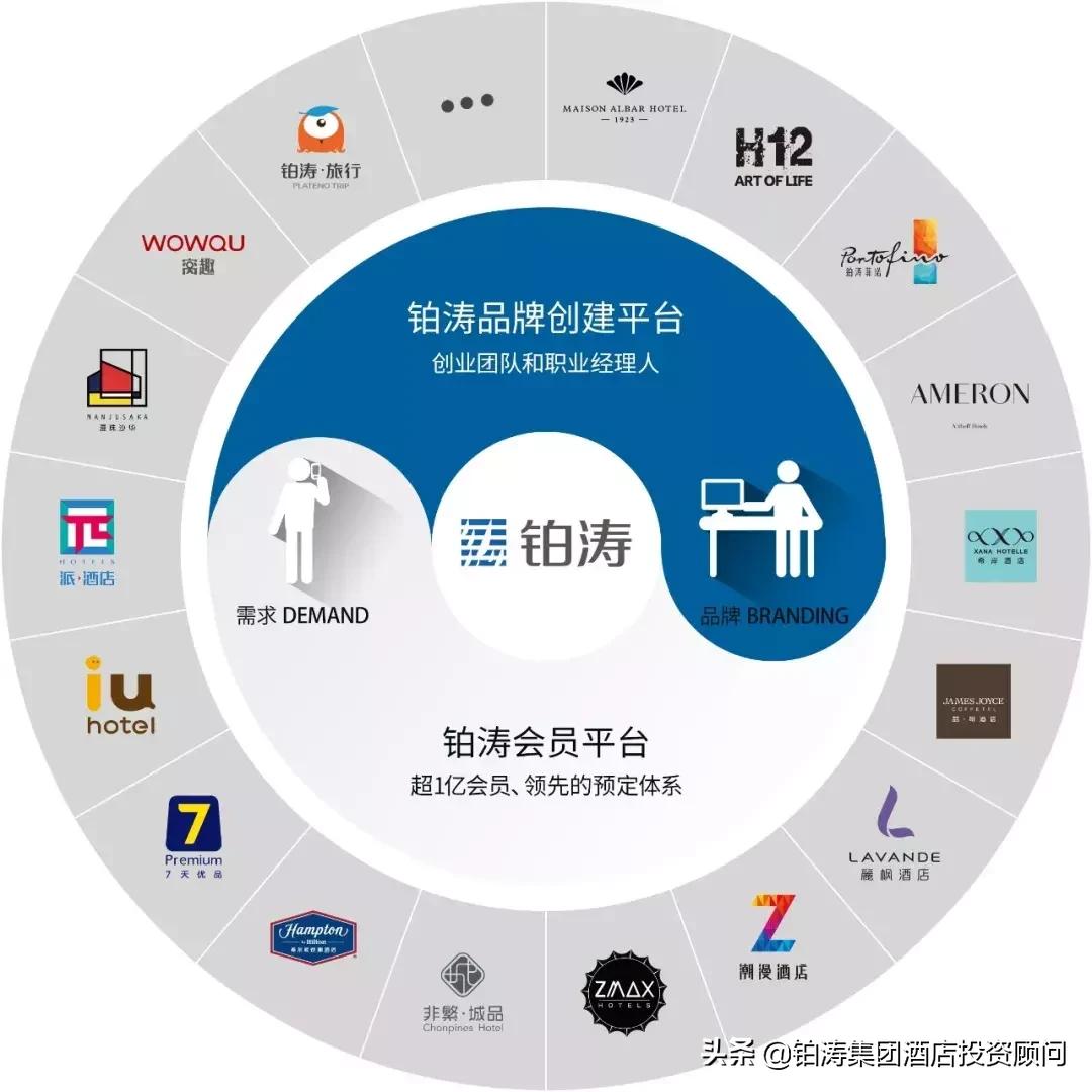 麗枫酒店为什么也叫丽枫酒店,丽枫酒店和全季哪个好