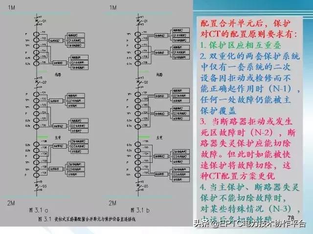 电流互感器知识大全,电流互感器电压互感器记忆口诀
