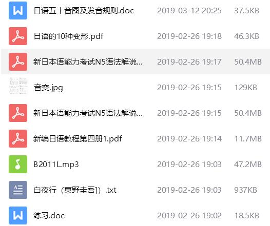 一般的常用语用日语怎么说,学日语不容错过的简单常用语大全