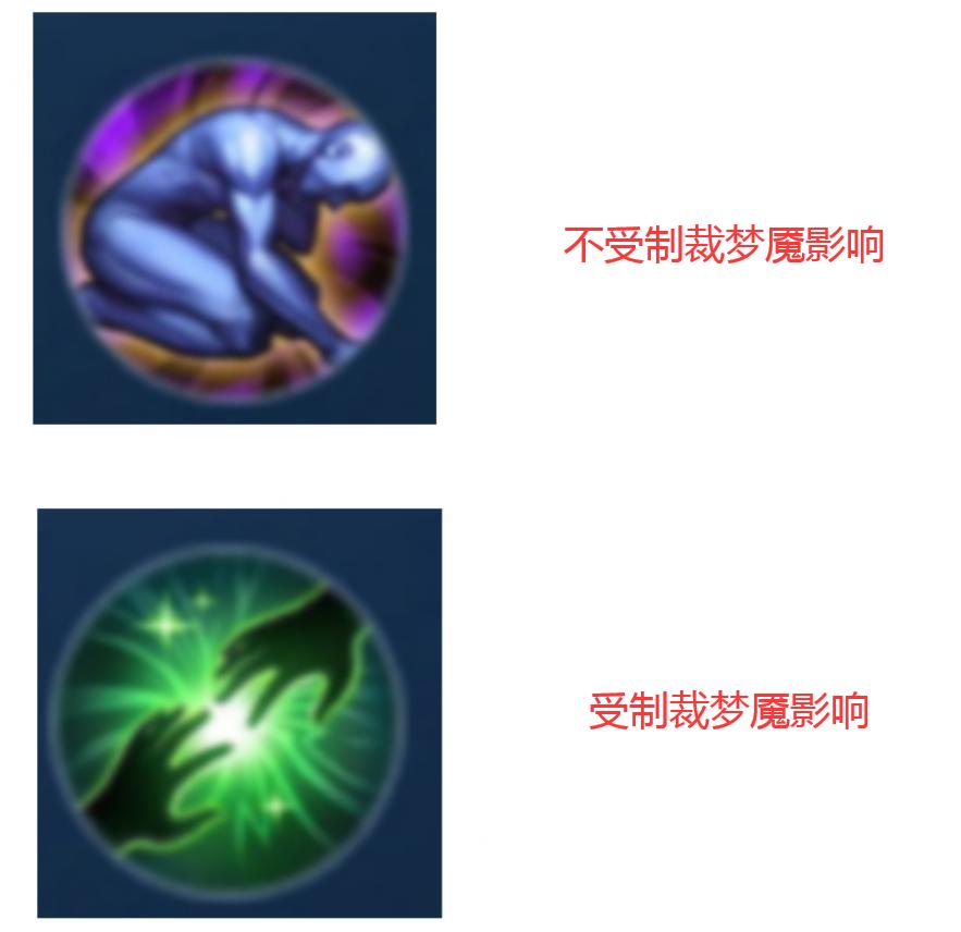 国服蔡文姬出装带弱化还是带治疗,s18的狂暴后羿和弱化蔡文姬