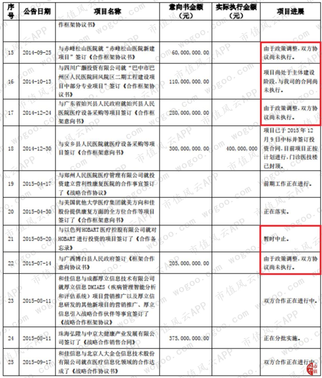 和佳股份股票历史行情分析,和佳股份为啥跌这么惨