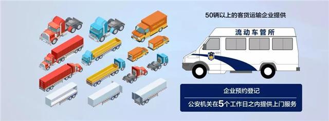 无锡港澳台签注办理流程,港澳自助签注申请流程