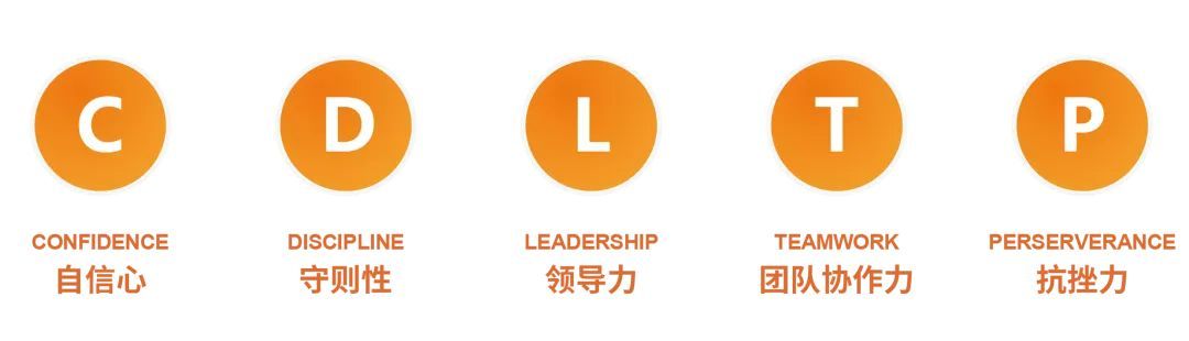 派迪茵足球教师培训,派迪茵校园足球落地