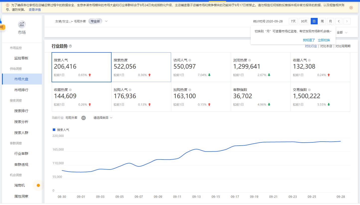 打爆款前应该做什么,新手必学全套主线