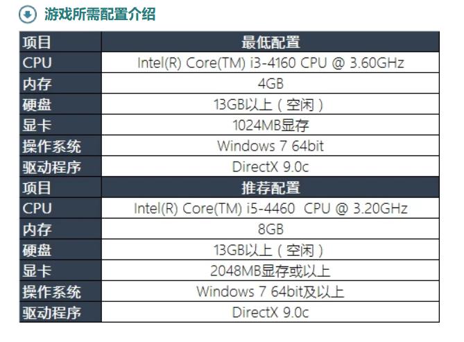 几十块可以玩lol的显卡,几十块能玩英雄联盟的显卡