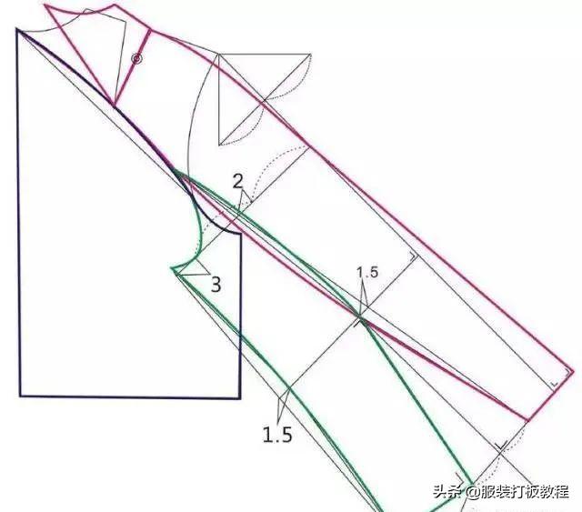 服装袖型设计的原理与技巧,男装两片袖的制图方法有几种