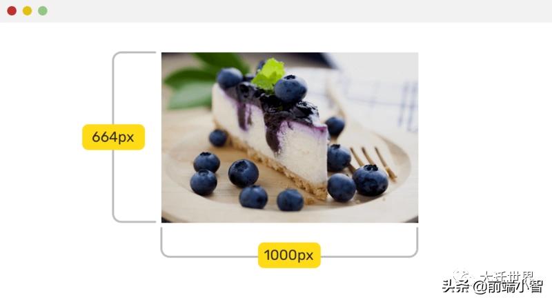 web技术要不要掌握,web技术架构图解