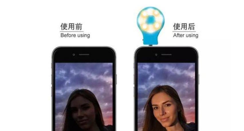 手机拍照摄影需要哪些设备,手机摄影外置镜头推荐