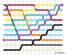 python10大核心算法,githubpython新手入门教程