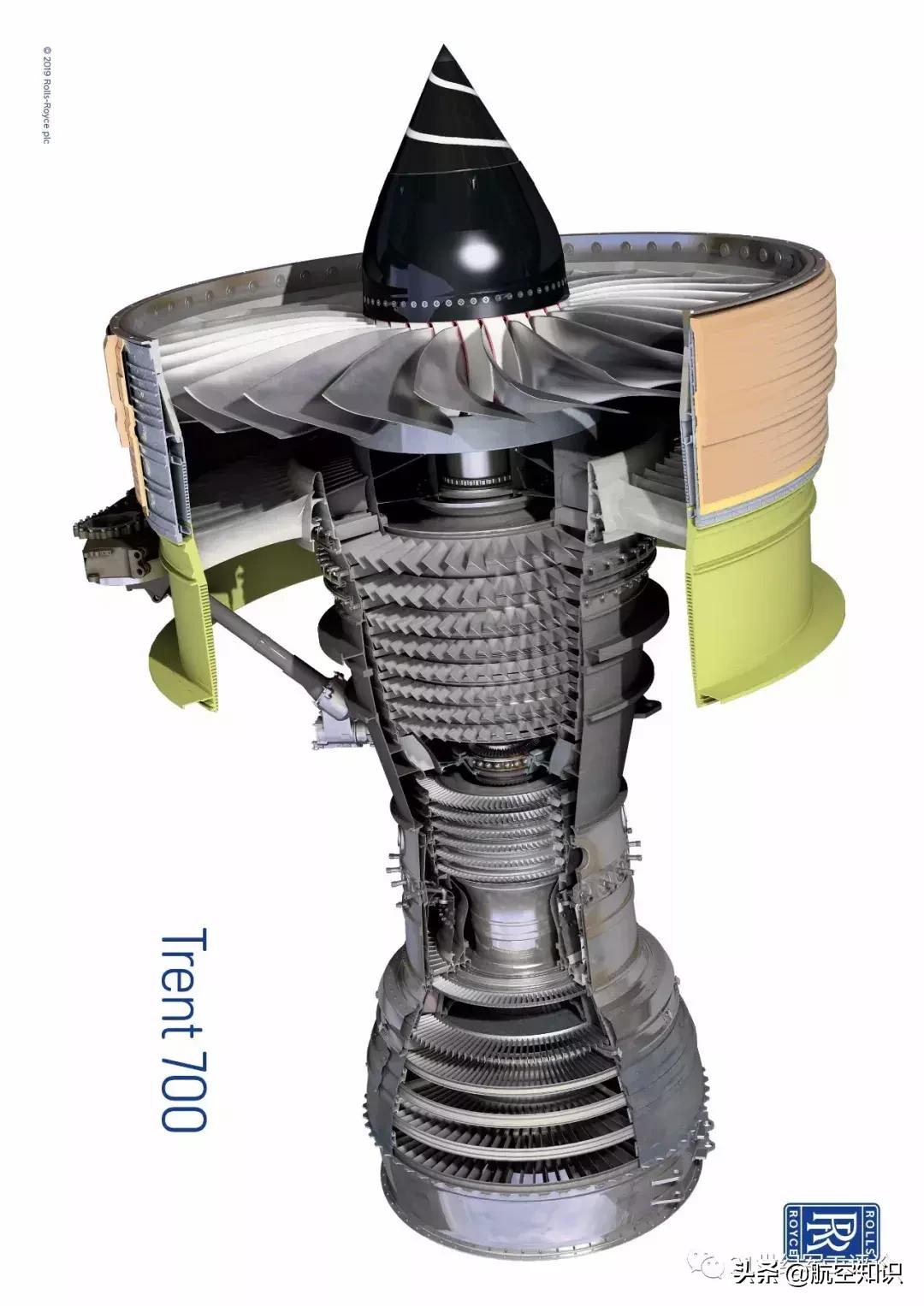 罗尔斯罗伊斯航空发动机公司,罗尔斯罗伊斯生产飞机发动机