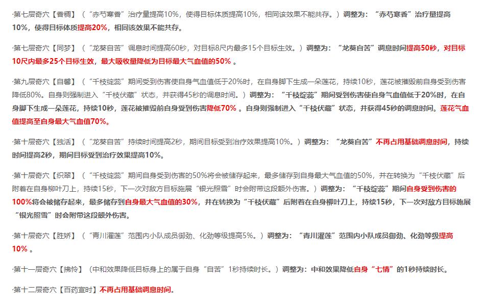 剑网三北天药宗切换心法,剑网三2023技改加强了哪些门派