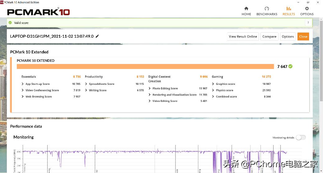 华硕灵耀x双屏pro拆机,灵耀x双屏pro2023价格