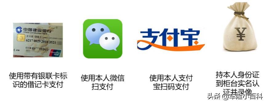 车险实名制必须车主本人去买吗,车险实名制缴费什么时候开始