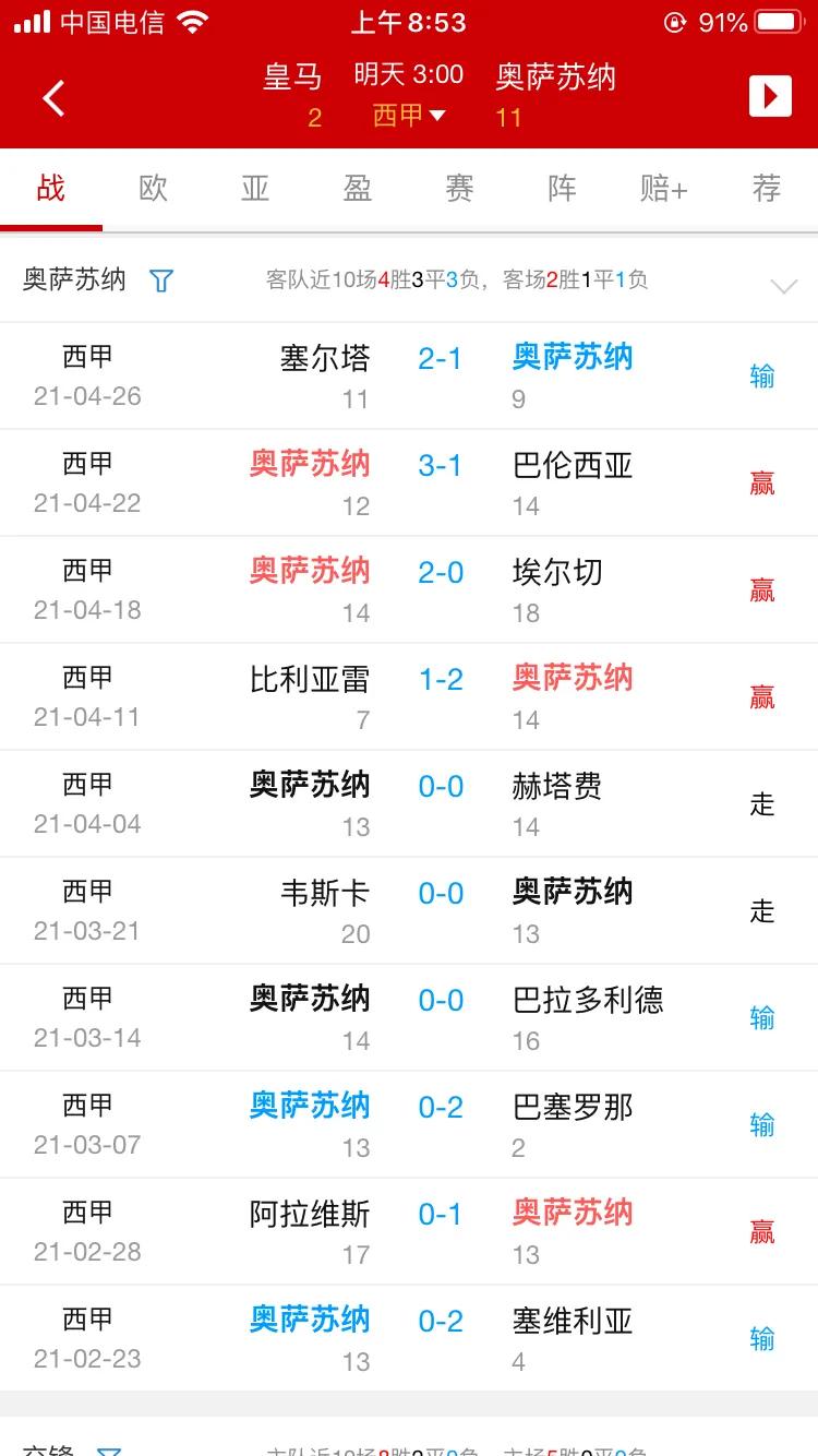 西甲联赛皇马最新比赛,西甲焦点战前瞻皇马主场寻求胜利