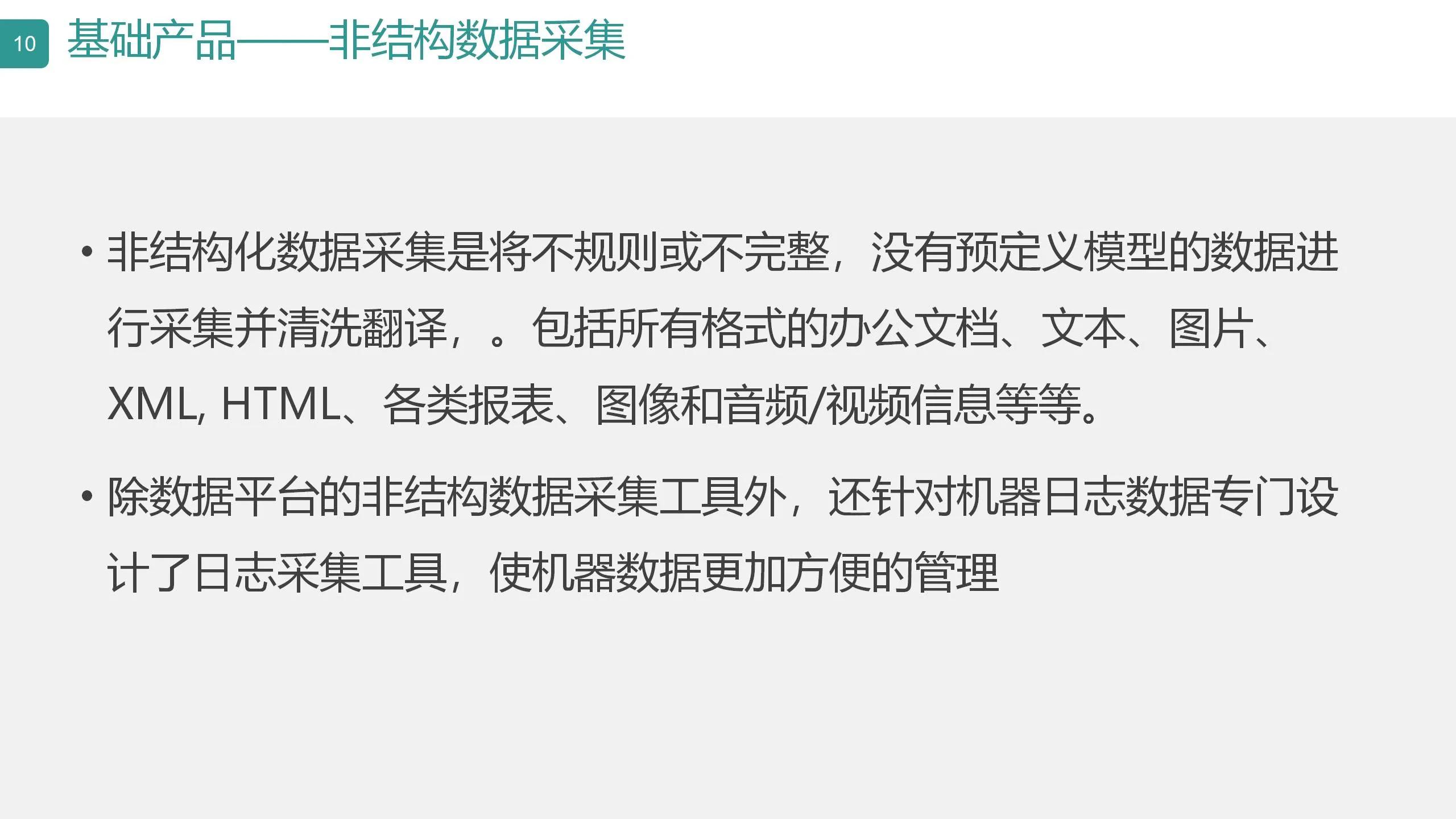 数字可视化平台,数字孪生可视化平台行业概括